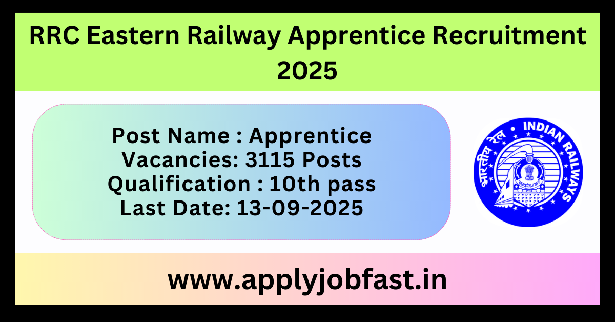 RRC Eastern Railway Apprentice Recruitment 2025.