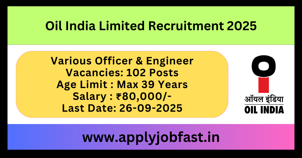 Oil India Limited Recruitment 2025.