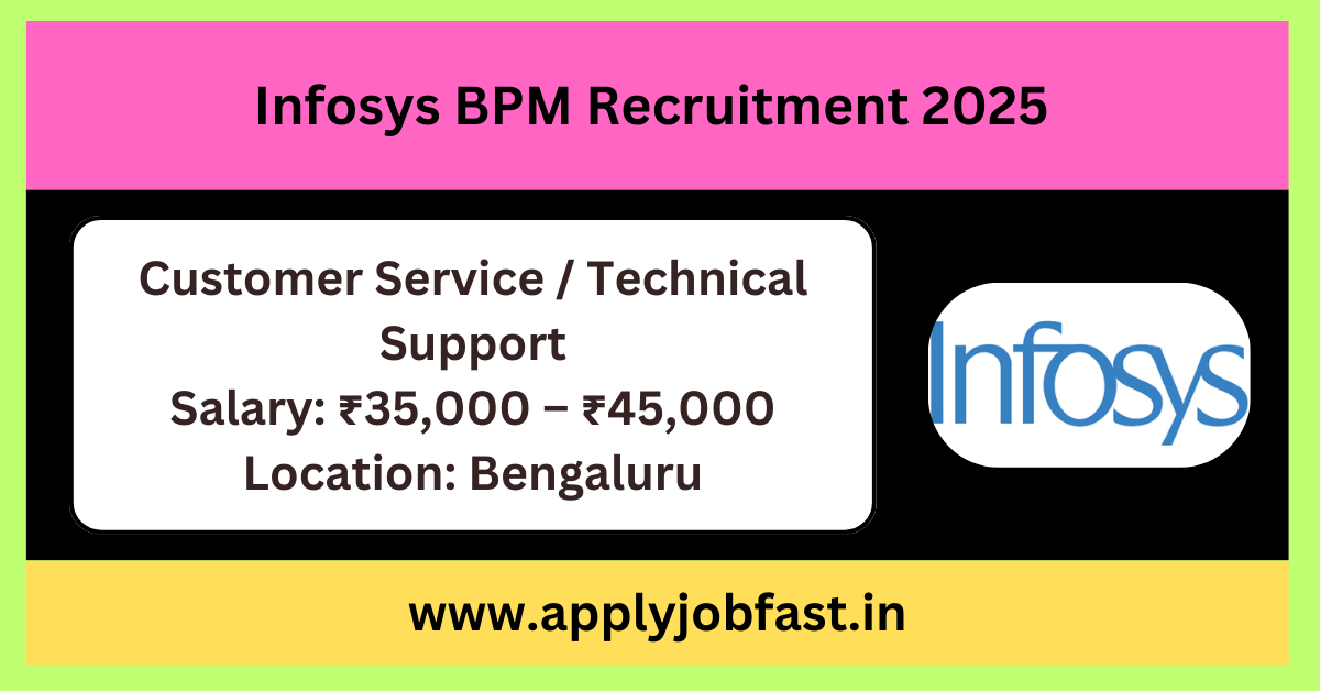 Infosys BPM Recruitment 2025