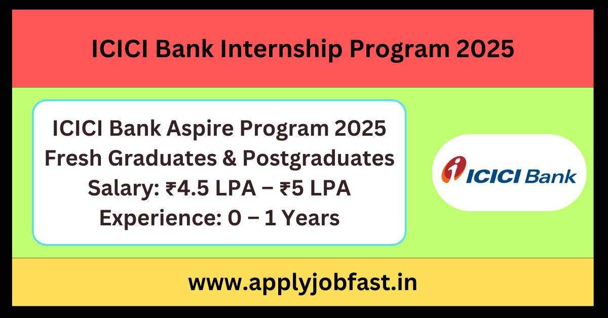 ICICI Bank Aspire Internship Program 2025.