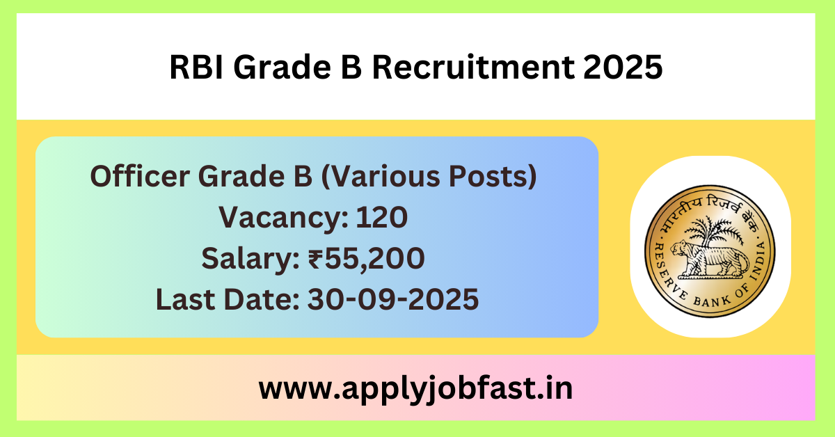 RBI Grade B Recruitment 2025.